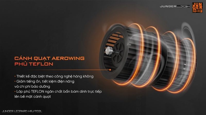 Cánh quạt kim loại phủ Teflon là loại cánh quạt được chế tạo từ kim loại như nhôm hoặc hợp kim, sau đó phủ thêm một lớp vật liệu Teflon (PTFE - Polytetrafluoroethylene) trên bề mặt.