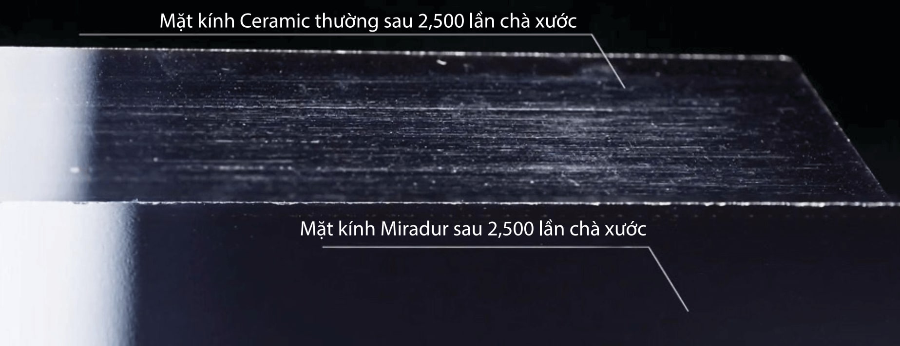 Khả năng chống trầy xước vượt trội